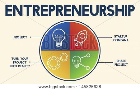 Entrepreneurship Tycoon Small Business Enterprise Concept