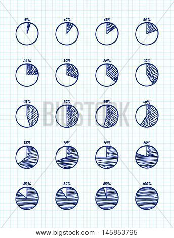 Hand-drawn vector feltip pen pie chart icons doodle set
