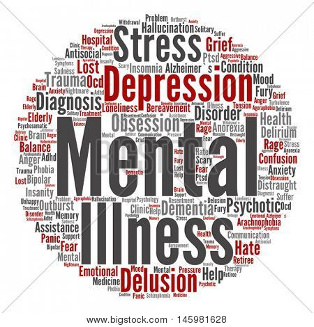 Vector concept conceptual mental illness disorder management or therapy round abstract word cloud isolated on background, metaphor to health, trauma, psychology, help, problem treatment rehabilitation