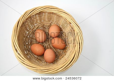 Корзина яиц