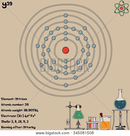 Large And Colorful Infographic On The Element Of Yttrium.