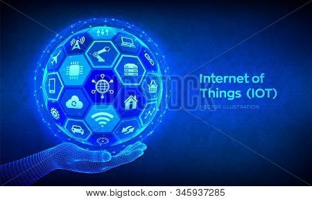 Iot. Internet Of Things Concept. Everything Connectivity Device Concept Network, And Business With I