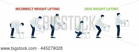 Correct Lift Heavy. Wrong Lifting Objects, Man Health Safety Tips. Right Posture For Back, Safe Hand