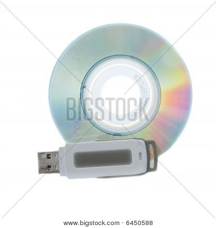 Miniature Cd og tommelfinger drev