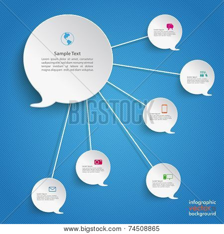 Speech Bubble 6 Answers Blue Sky