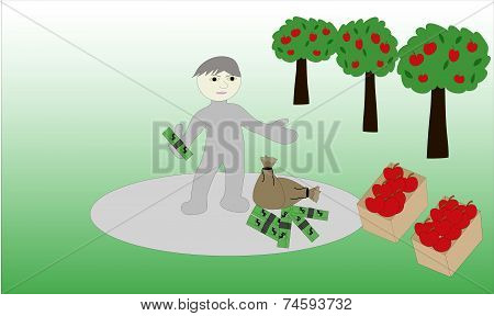 Fruit trade