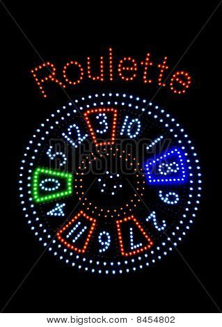 Ruleta signalizace