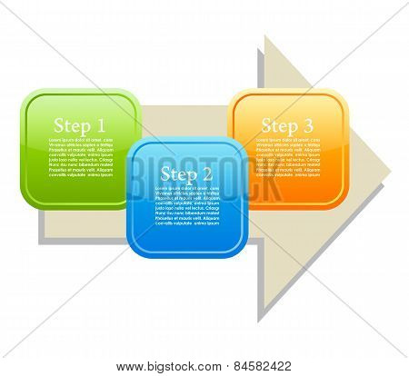 Process vector diagram