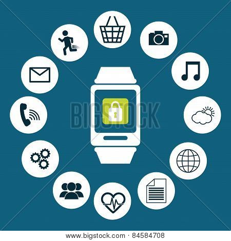 wearable technology