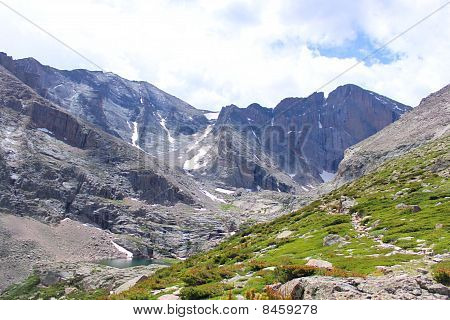 Longs Peak Mountain