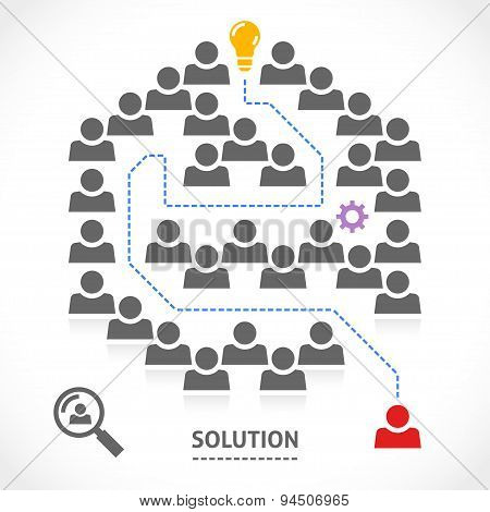 Finding the right solution in a labyrinth