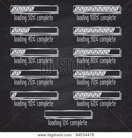 Progress Loading Bar From 0 To 100 Percent Complete, Hand Drawn Effect, Set On Chalkboard