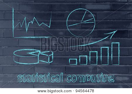 Graphs And Performance Indexes: Statistical Computing
