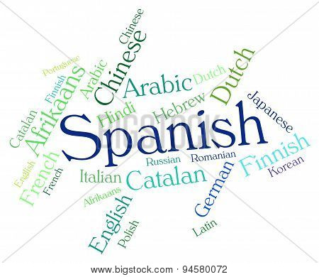 Spanish Language Means Wordcloud Translator And Text