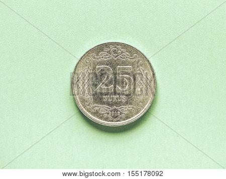 Vintage Turkish Coin On Green Background