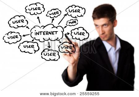 Beyaz tahta (seçici odak) bir bulut Internet şema çizim işadamı