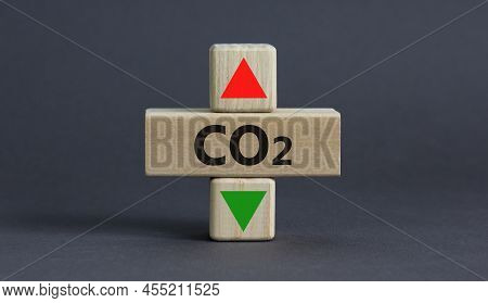 Co2 Changes Symbol. The Concept Word Co2 On A Wooden Block On A Beautiful Grey Table Grey Background