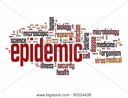 Epidemic Word Cloud
