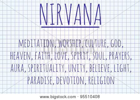 Nirvana Word Cloud