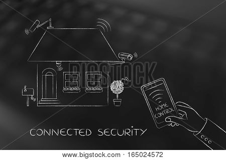 House With Cctv Remotely Connected To Smartphone App