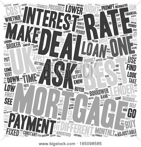 Best mortgage deal UK put your best foot forward text background wordcloud concept