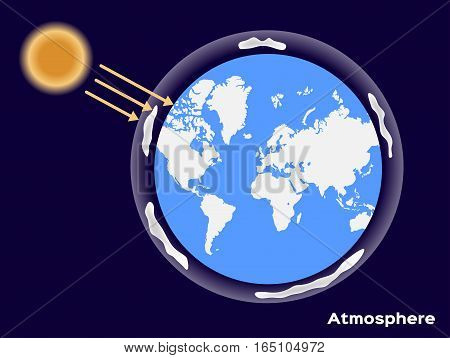 Earth atmosphere and uv from the sun on blue background