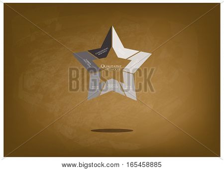 Business and Marketing or Social Research Process Data Collection Methods in Qualitative Measurement in Star Shape Chart on Green Chalkboard.
