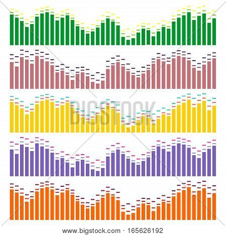 Sound waves vector set. Audio equalizer. Sound & audio waves isolated on white background.