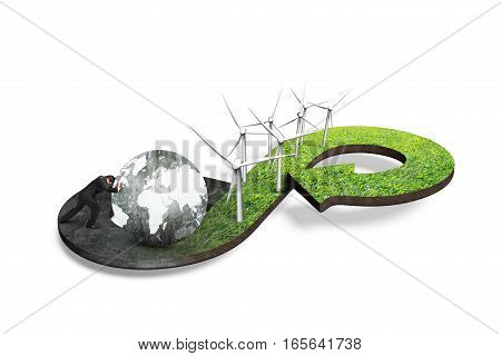 Green Circular Economy Concept