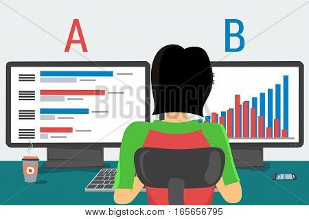 Vector woman working on internet using computer and two monitors and drinking coffee. Concept work at home, freelance, split testing a-b comparison, programming in flat style. Back view