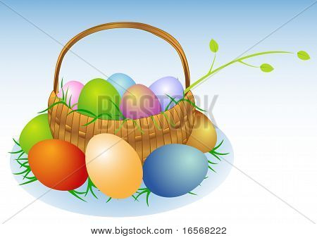 Easter Basket