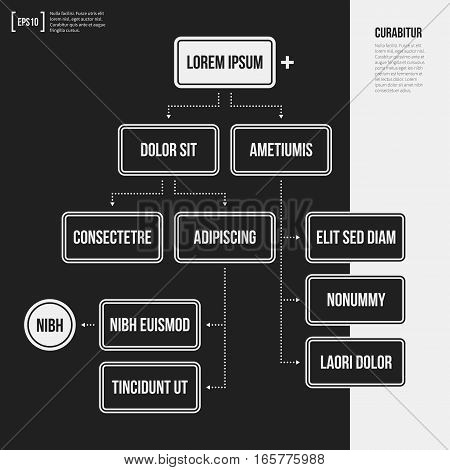 Organization Chart Template With Geometric Elements On Black Background. Useful For Science And Busi