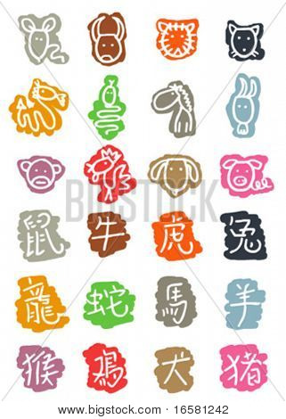 Astrologie čínské symboly