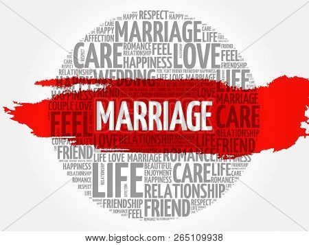 Marriage - Word Cloud Collage, Concept Background