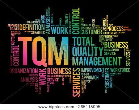 Tqm - Total Quality Management Word Cloud, Business Concept Background
