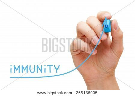 Hand Drawing Increasing Immunity Graph With Blue Marker On Transparent Wipe Board Isolated On White.