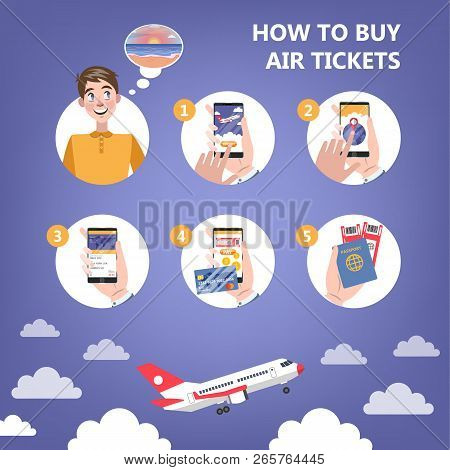 How To Buy An Airplane Ticket Quide