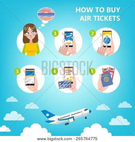 How To Buy An Airplane Ticket Quide