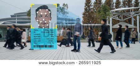 Iot Machine Learning With Human And Object Recognition Which Use Artificial Intelligence To Measurem