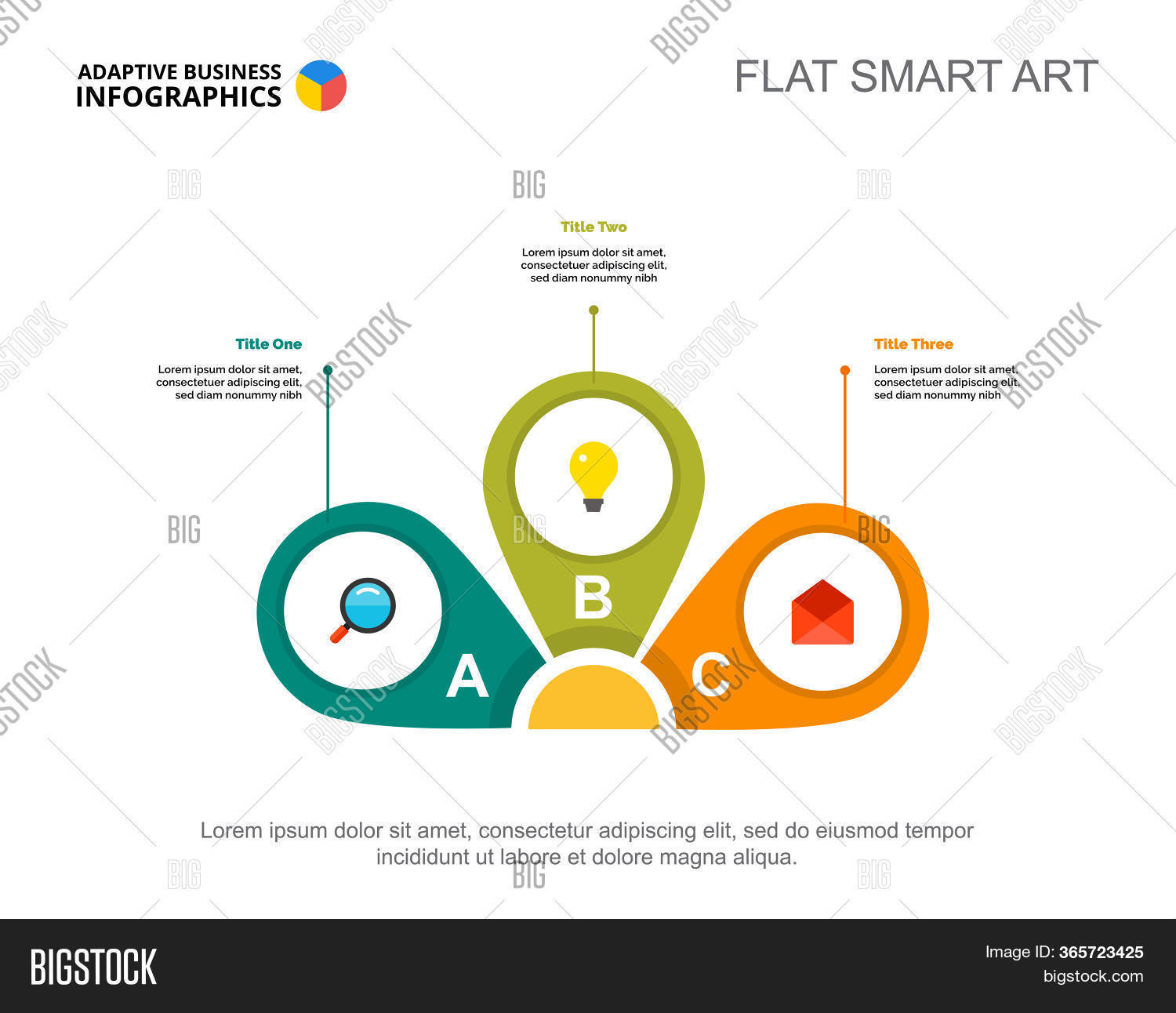 Three Elements Process Image & Photo (Free Trial) Bigstock