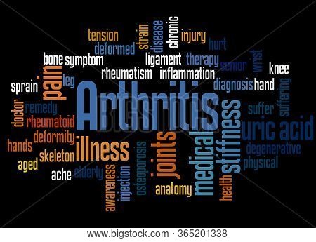 Arthritis Word Cloud Concept 3