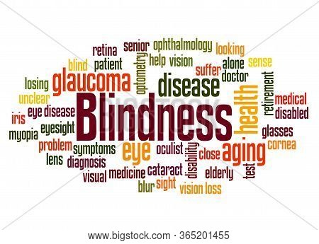 Blindness Word Cloud Concept 2
