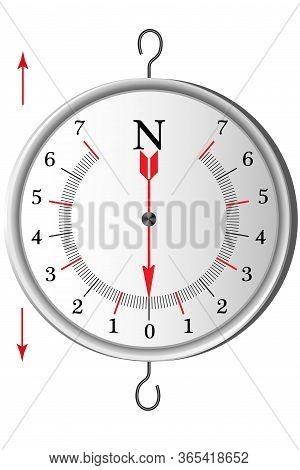 A Demonstration School Dynamometer That Shows The Strength Of The Action, The Force Is Measured In N