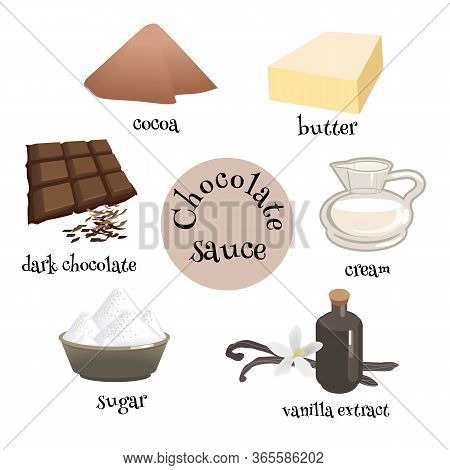 Set Of Cocolate Sause Ingredients. Dark Chocolate, Cocoa, Cream, Sugar, Butter And Vanilla Extract F