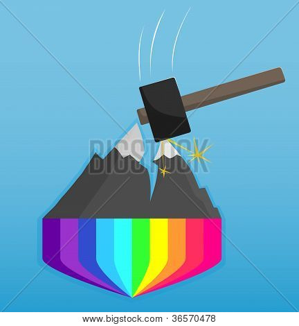 rozdělení horských a rainbow