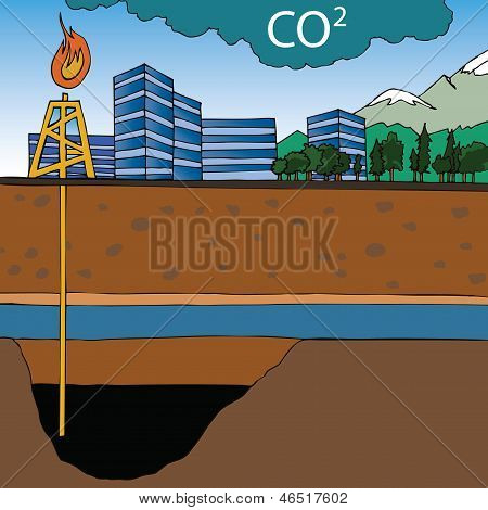 Greenhouse Effect