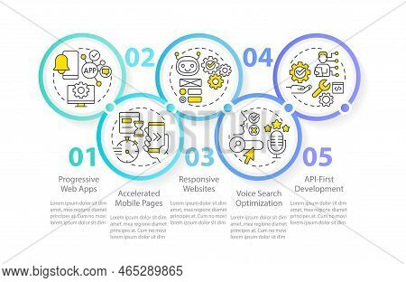 Web Technology Tendency Circle Infographic Template. Digital Industry. Data Visualization With 5 Ste