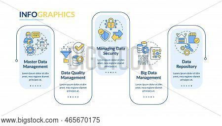 Types Of Information Governance Rectangle Infographic Template. Data Visualization With 5 Steps. Edi