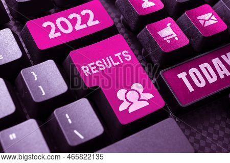 Conceptual Caption 2022 Results. Business Approach Any Outcome Of An Action Or Event That Happens In