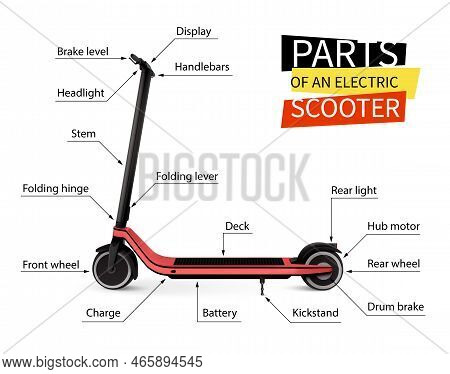 Electric Scooter Concept With Parts Names Realistic Vector Illustration